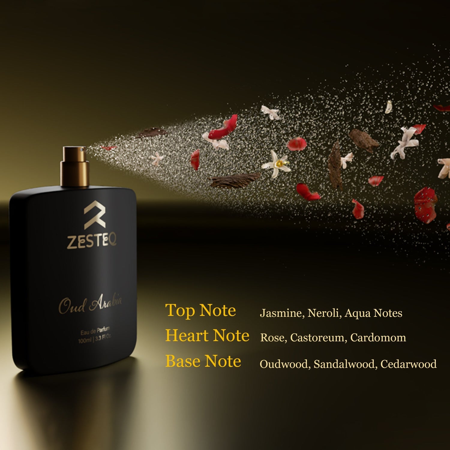 Oud Perfume 101: Understanding the Essence of Arabian Luxury, by Arabian  Fragrance Notes